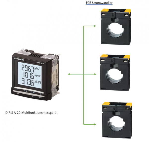 Artikelbild 1 des Artikels DIRIS A-20 Starterpaket inkl. 3 Stromwandler 100A