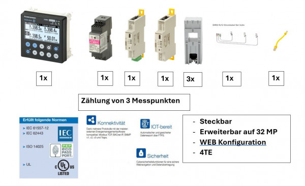 Artikelbild 1 des Artikels DIRIS D-50 MID Starterpaket inkl.3 Sensor 40-160A