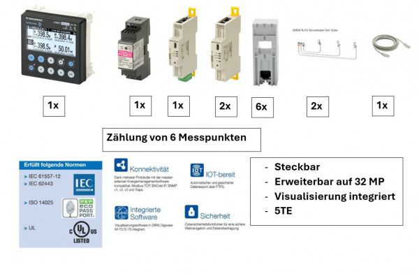 Artikelbild 1 des Artikels DIRIS D-70 Digiware Startertpaket für 6 Messungen