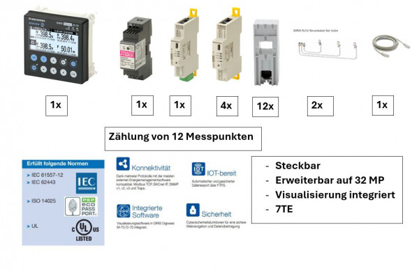 Artikelbild 1 des Artikels DIRIS D-70 Digiware Starterpaket für 12 Messungen