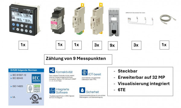 Artikelbild 1 des Artikels DIRIS D-70 Digiware Starterpaket für 9 Messungen